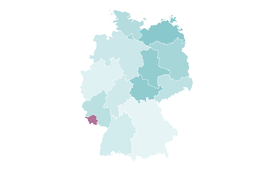 Affinity by region — Services marketing, Germany