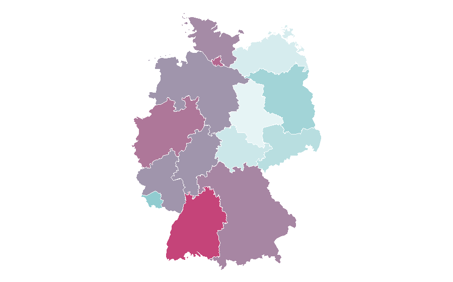 Affinity by region — Sevdesk, Germany