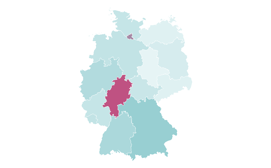 Affinity by region — Sewage, Germany