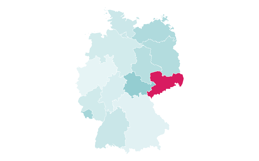 Affinity by region — Sewage treatment, Germany