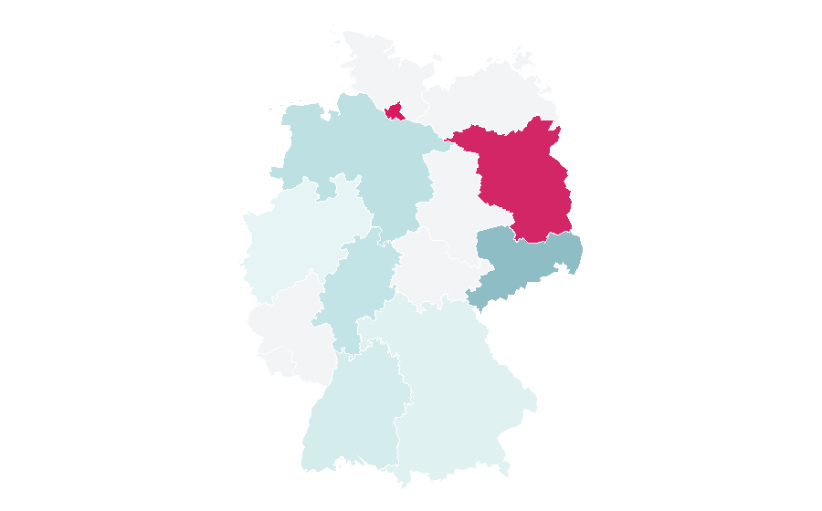 Affinity by region — Sewing Club, Germany