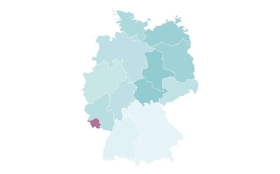 Affinity by region — Sewing needle, Germany
