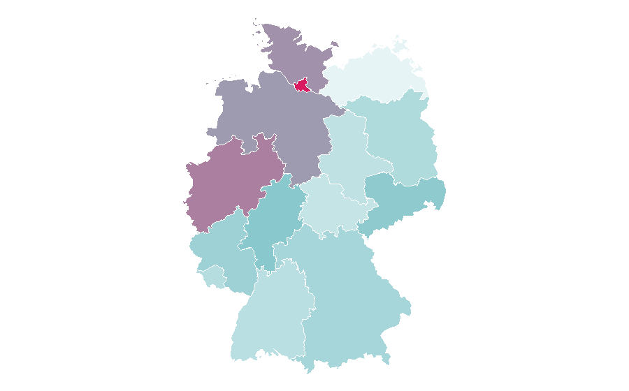 Affinity by region — Sharknado, Germany