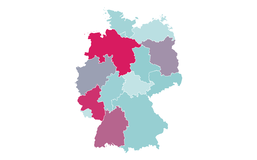 Affinity by region — Sharon Battiste, Germany
