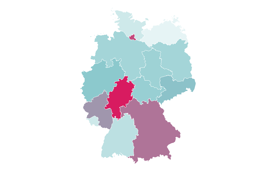 Affinity by region — Sharp Corporation, Germany