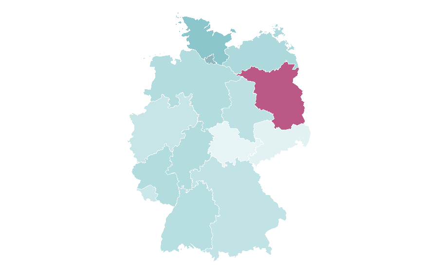 Affinity by region — Shell Recharge, Germany