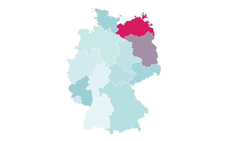 Affinity by region — Ship transport, Germany