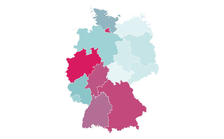 Affinity by region — Shiseido, Germany