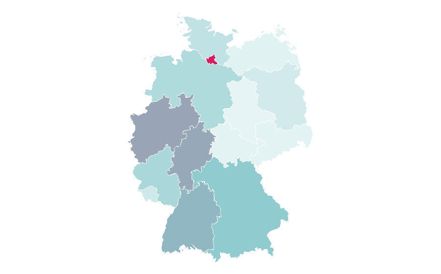 Affinity by region — Shopping bag, Germany