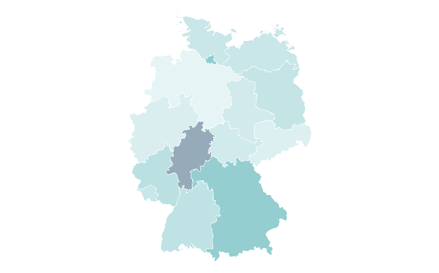 Affinità per regione — Shopping Centre, Germania