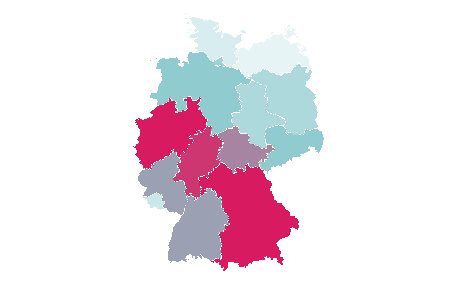 Affinity by region — Shoulder, Germany