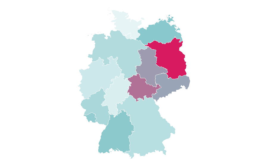 Affinity by region — Shox, Germany