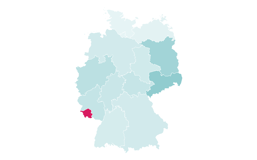 Affinity by region — Shrub, Germany