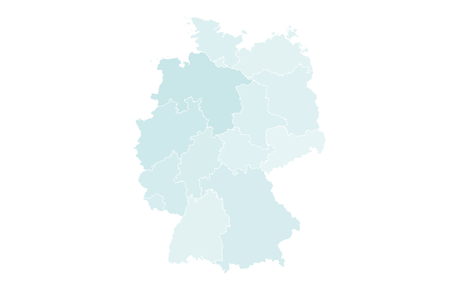 Affinity by region — Side by Side (UTV), Germany