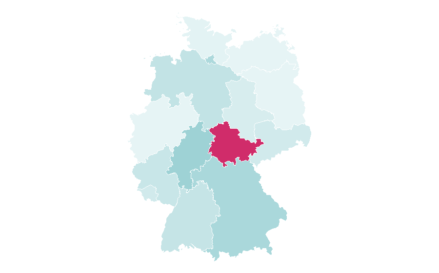 Affinity by region — Sidecar, Germany