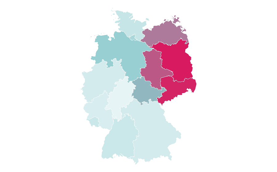 Affinity by region — Sido, Germany