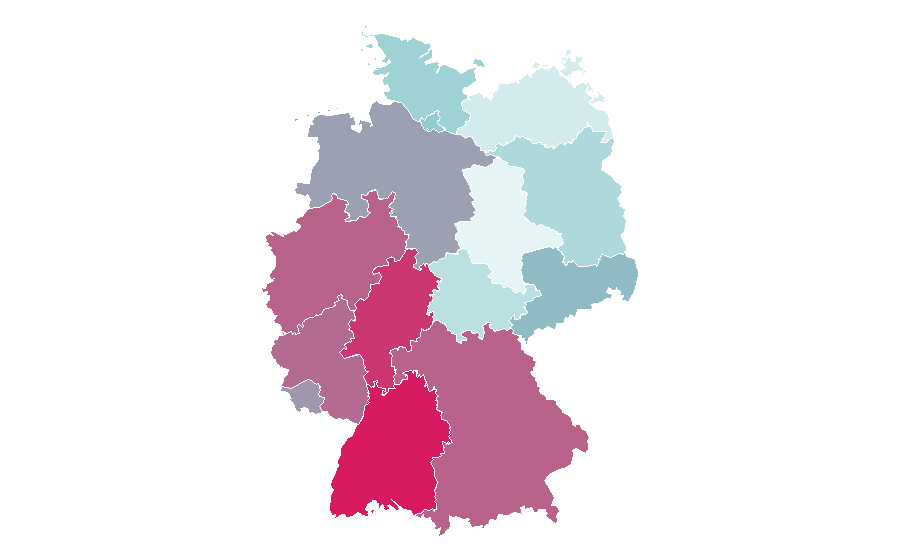 Affinity by region — Sigma, Germany