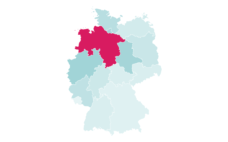 Affinity by region — Sigmar Gabriel, Germany