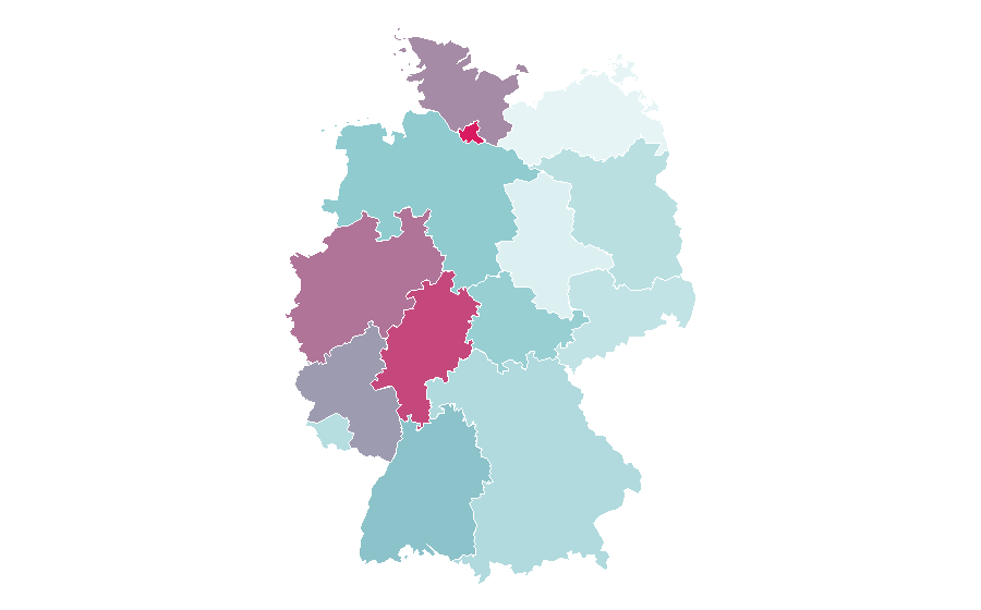 Affinity by region — Signal Iduna, Germany