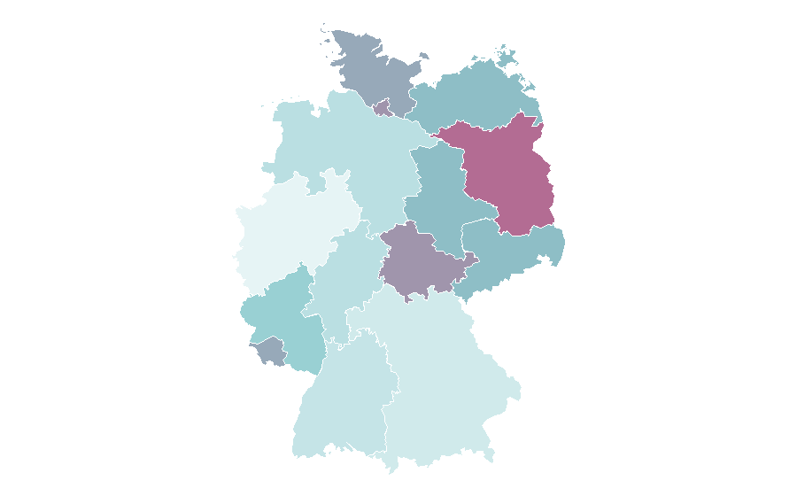 Affinità per regione — Signs and Wonders, Germania