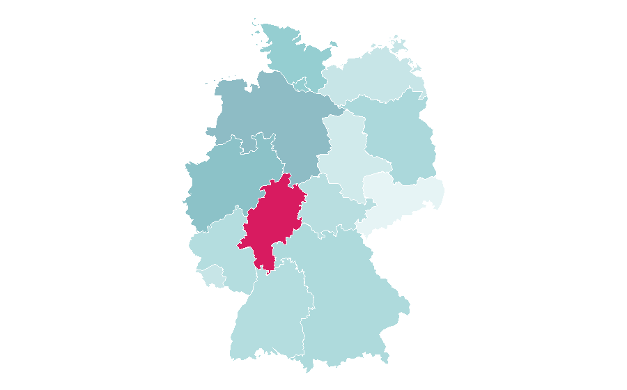 Affinity by region — SimCity, Germany