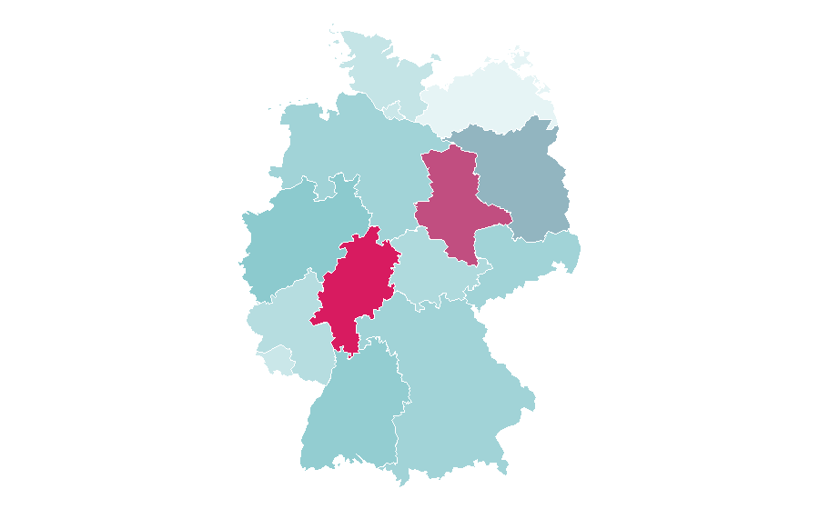 Affinity by region — Simulation, Germany