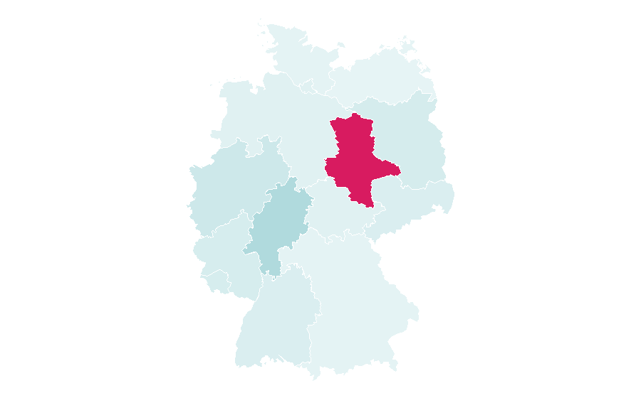 Affinité par région — Simulation games, Allemagne