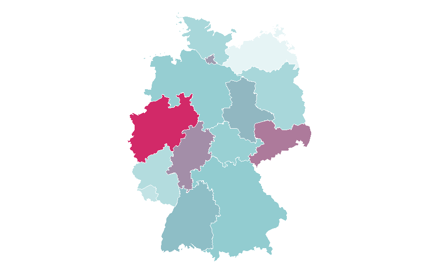 Affinity by region — Simyo, Germany