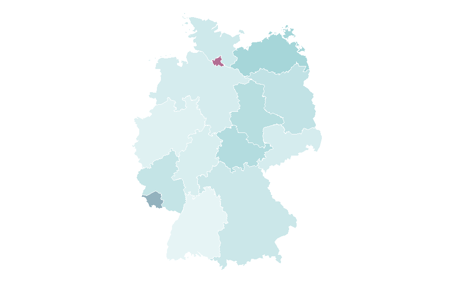 Affinity by region — Single malt scotch, Germany