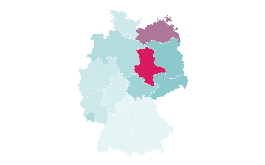 Affinity by region — Sirens, Germany