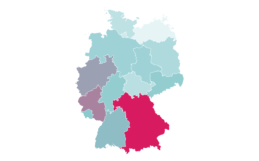 Affinity by region — Sister Act, Germany