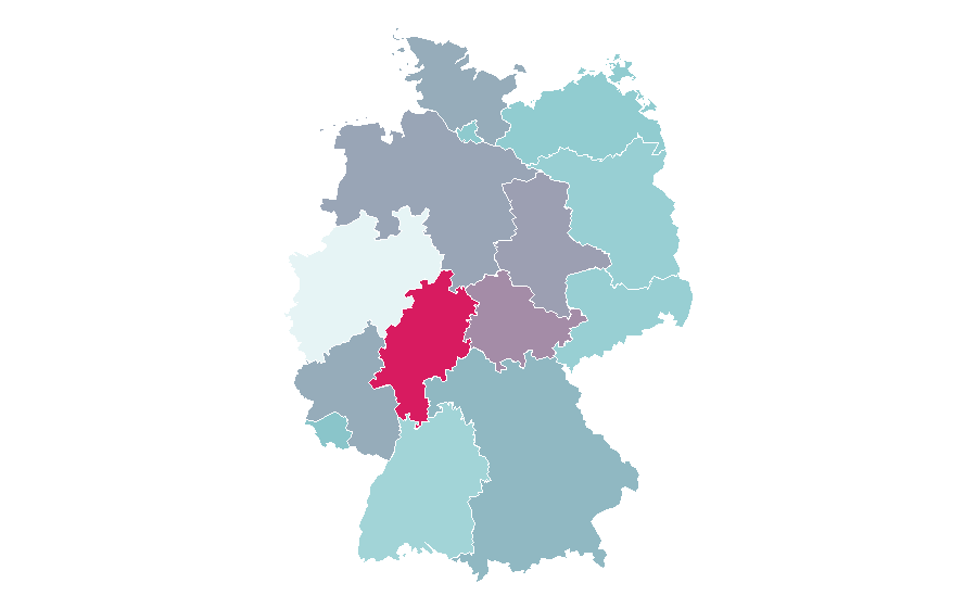 Affinity by region — Sixx, Germany