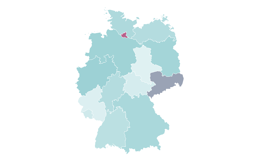 Affinity by region — Ski Aggu, Germany