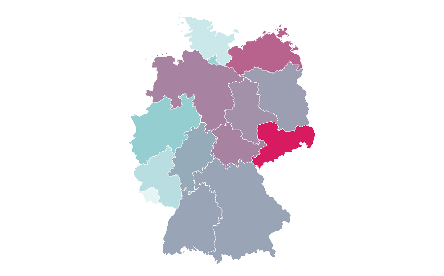 Affinity by region — Škoda Superb, Germany