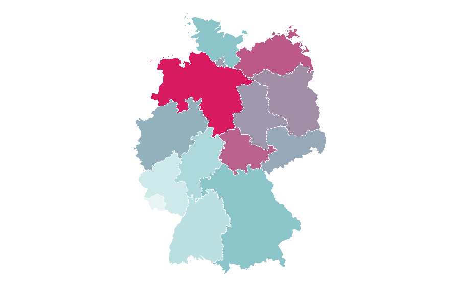 Affinity by region — Škoda Yeti, Germany