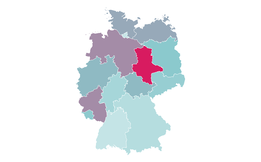 Affinity by region — Sky, Germany