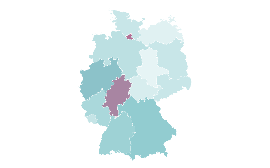 Affinity by region — Slipper, Germany