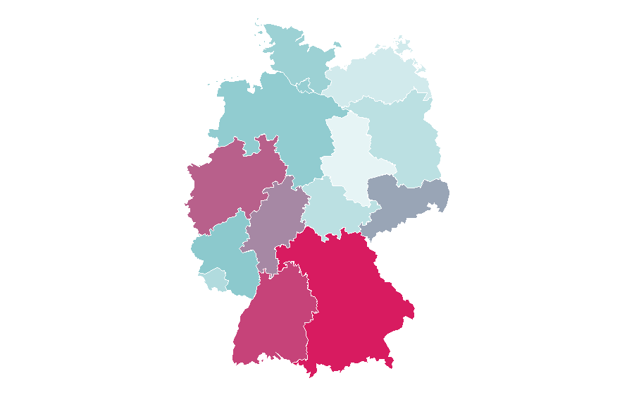 Affinité par région — Slovakia, Allemagne