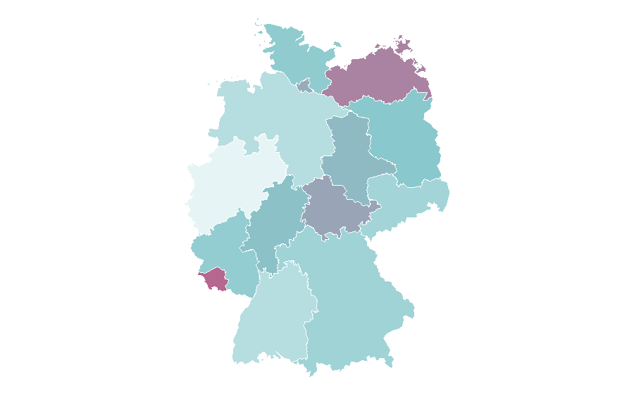 Affinity by region — Small Business Innovation Research, Germany