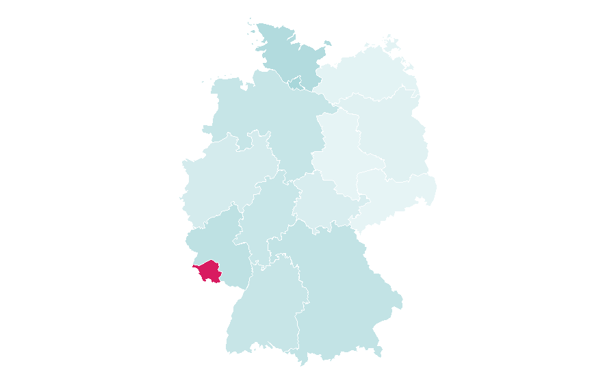 Affinity by region — Small office/home office, Germany