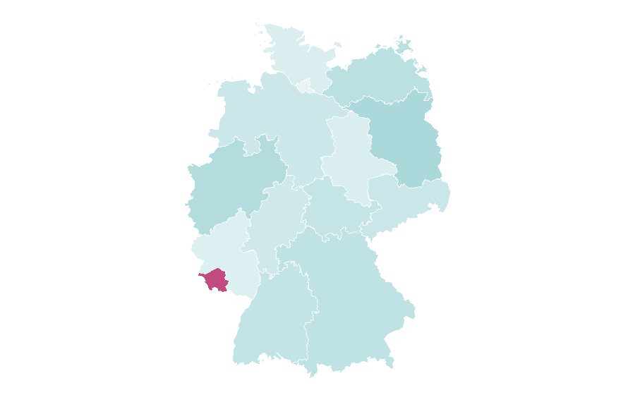 Affinity by region — Snake, Germany
