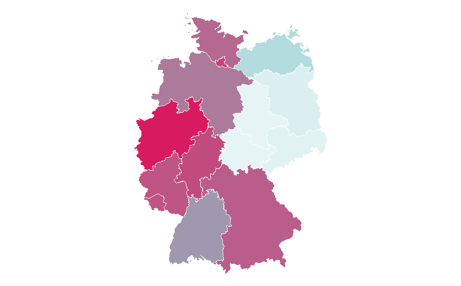Affinity by region — Snoopy, Germany