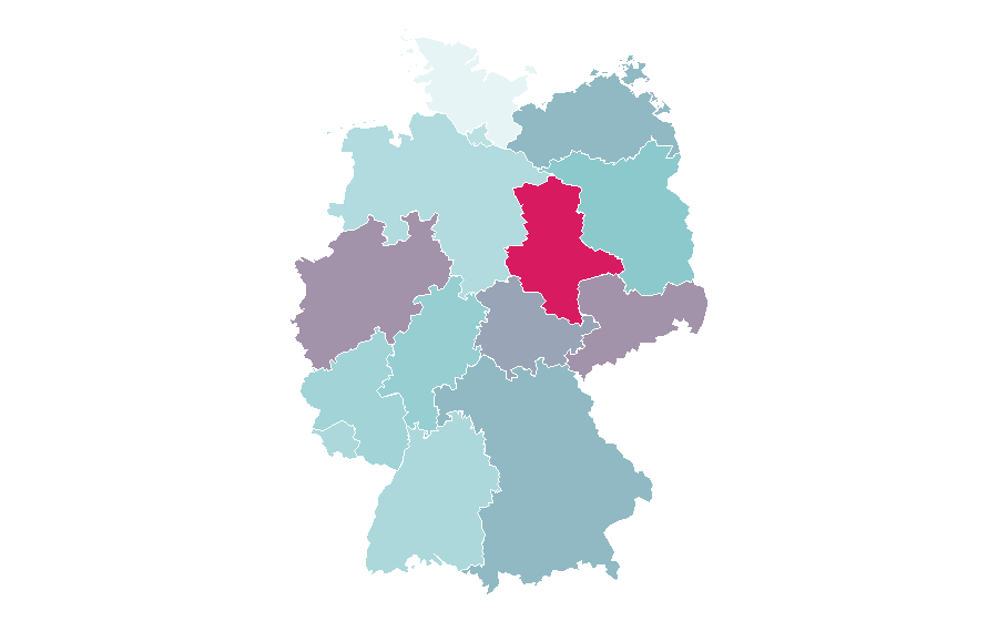 Affinity by region — Snow White, Germany