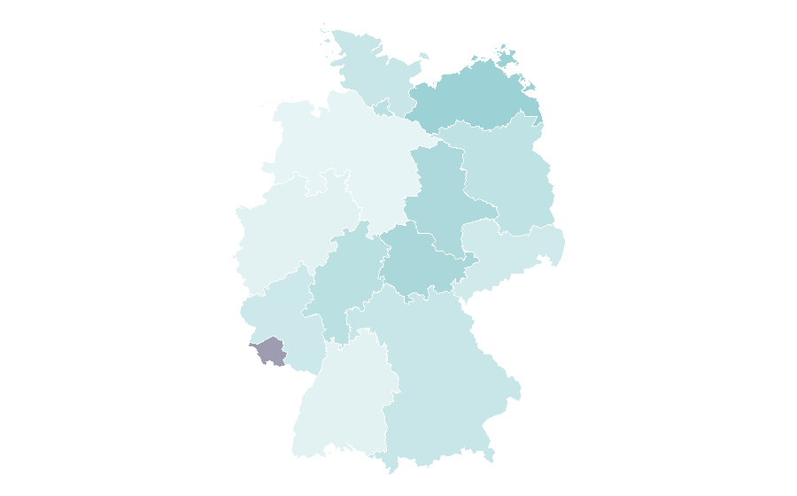 Affinity by region — SNY, Germany