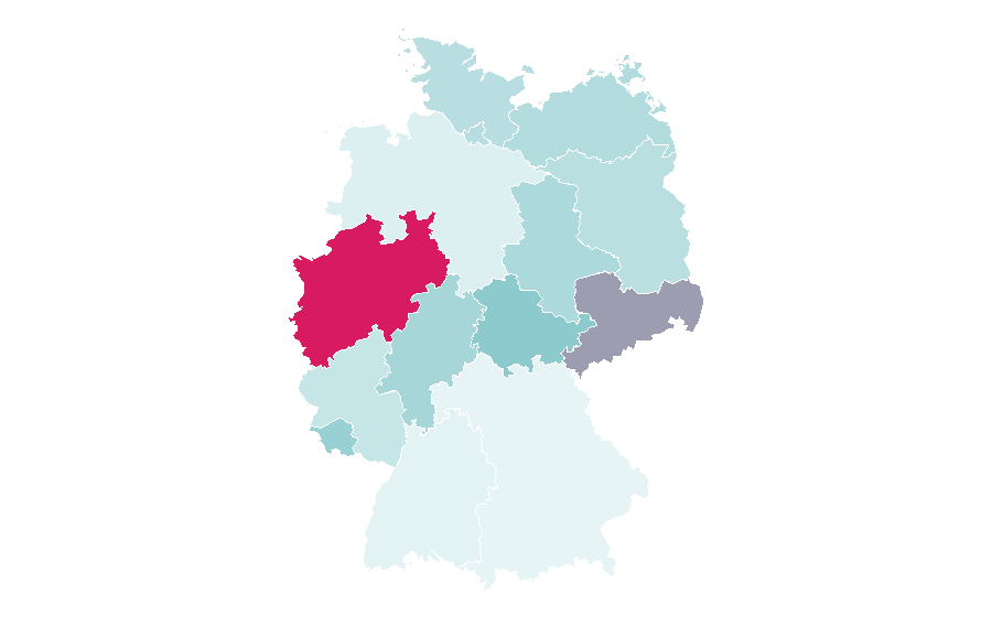 Affinità per regione — Social change, Germania