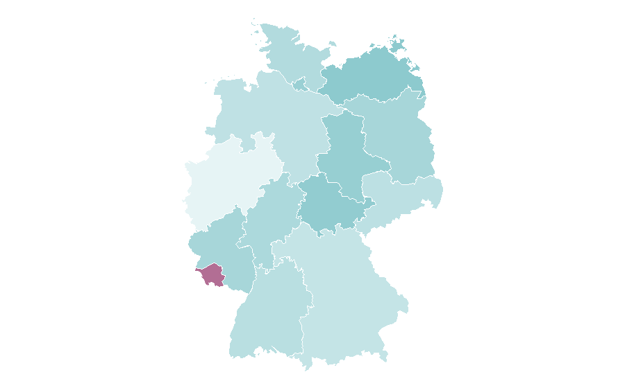Affinity by region — Social class, Germany