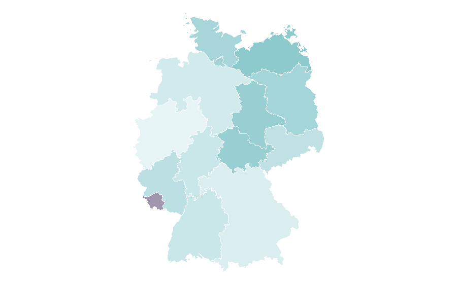 Affinity by region — Social enterprise, Germany