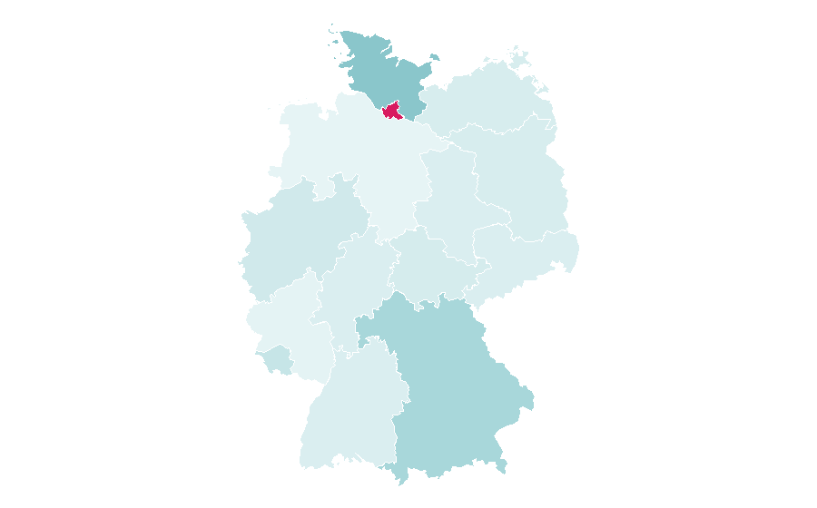 Affinity by region — Social entrepreneurship, Germany