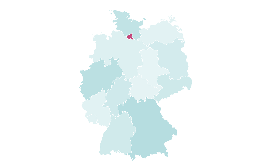 Affinity by region — Sofa Company, Germany