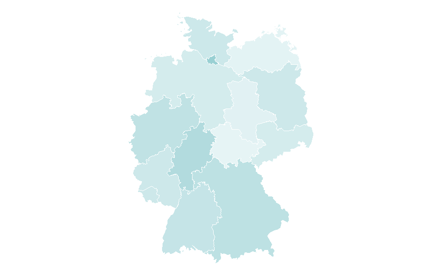 Affinity by region — Sofia Coppola, Germany